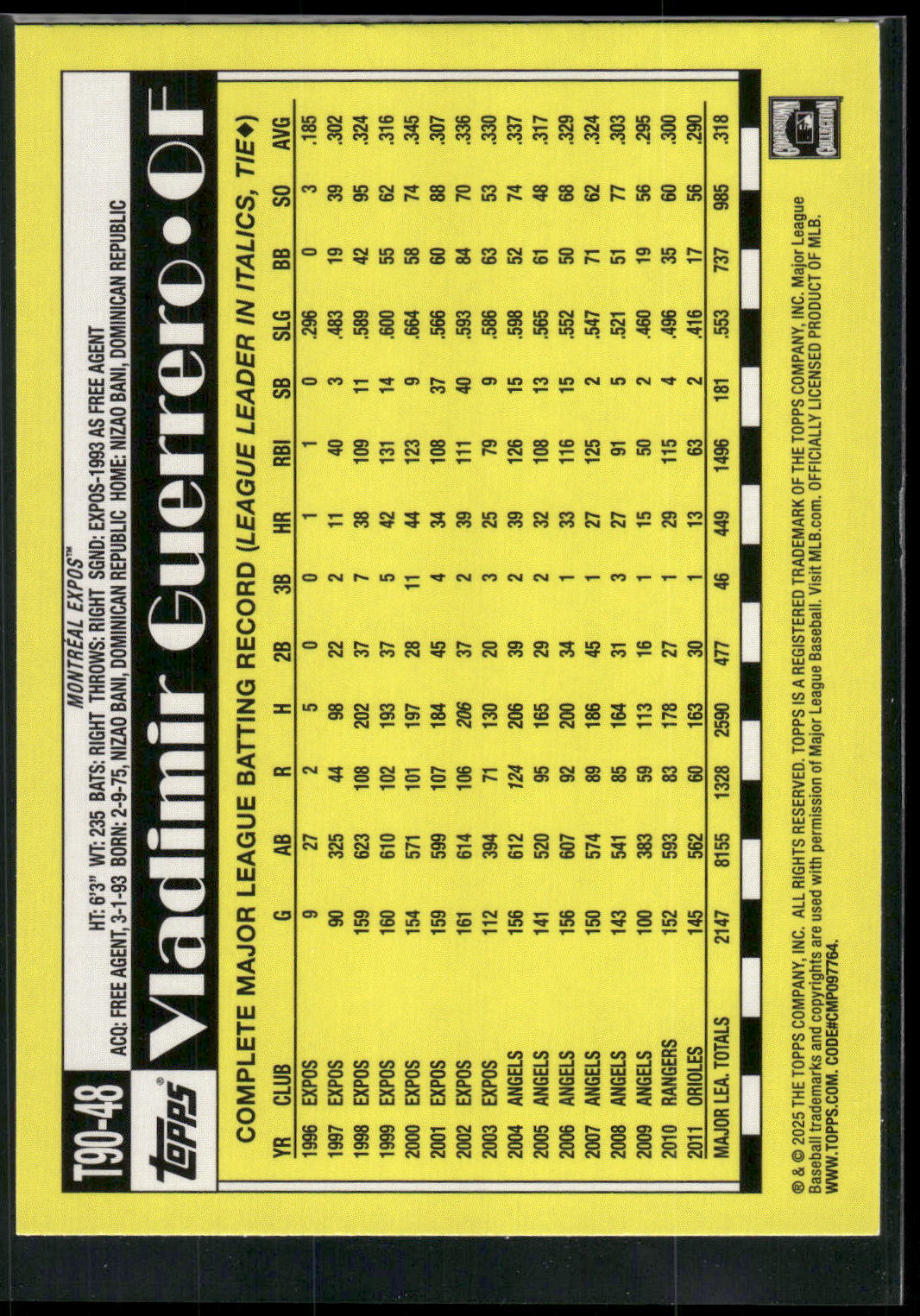2025 Topps #T90-48 Vladimir Guerrero