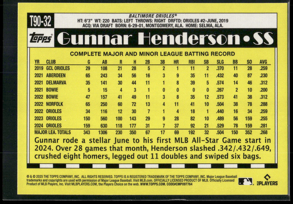 2025 Topps #T90-32 Gunnar Henderson