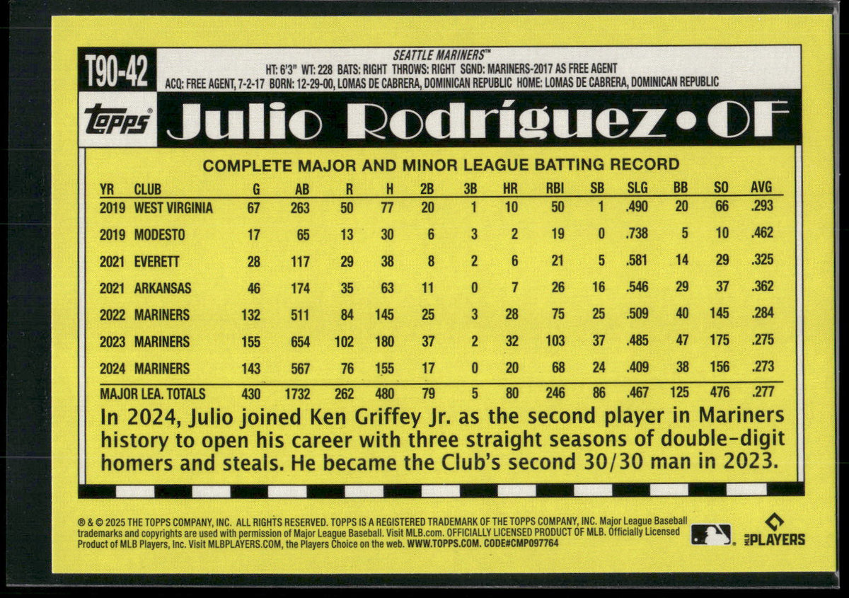 2025 Topps #T90-42 Julio Rodríguez