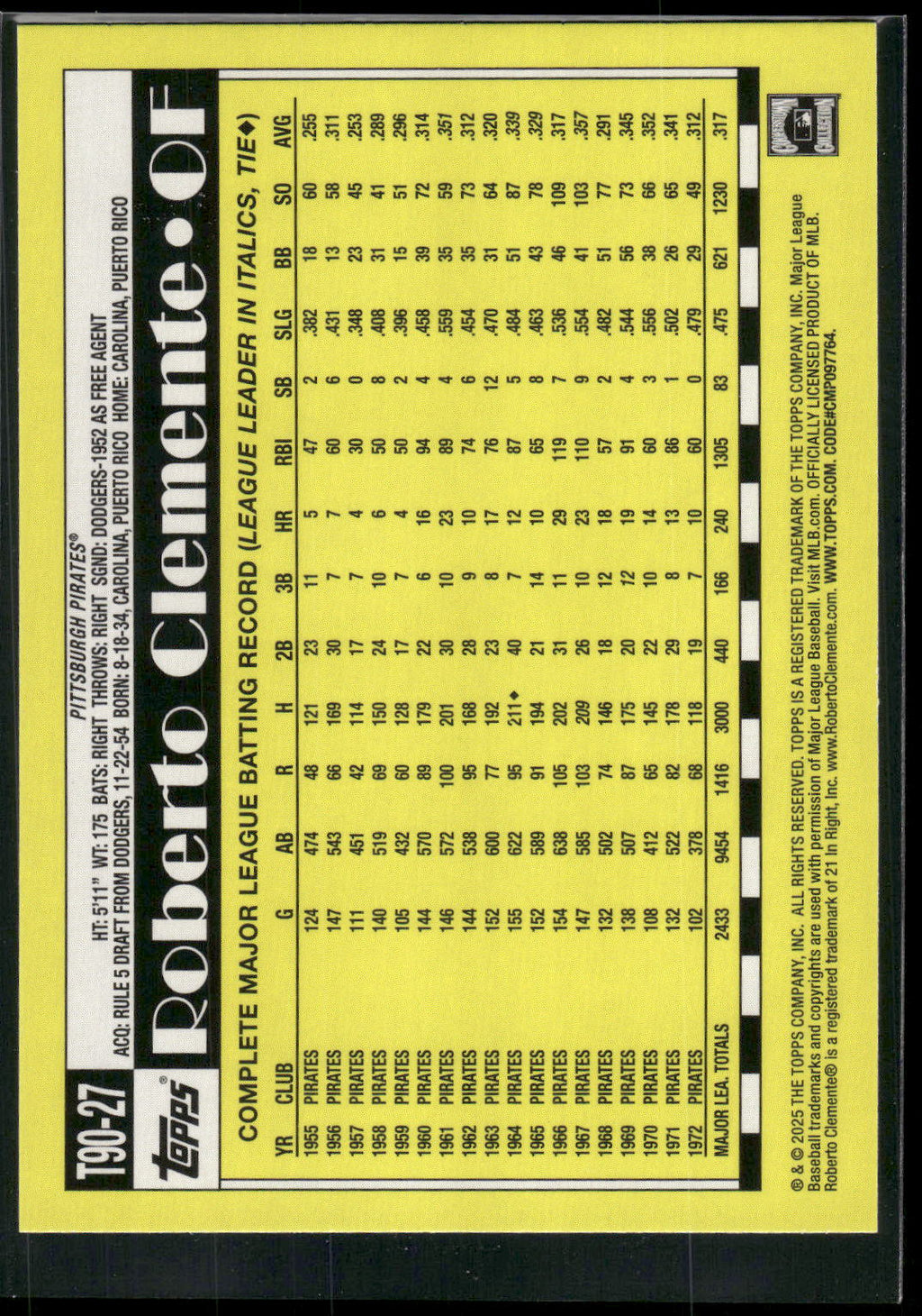 2025 Topps #T90-27 Roberto Clemente