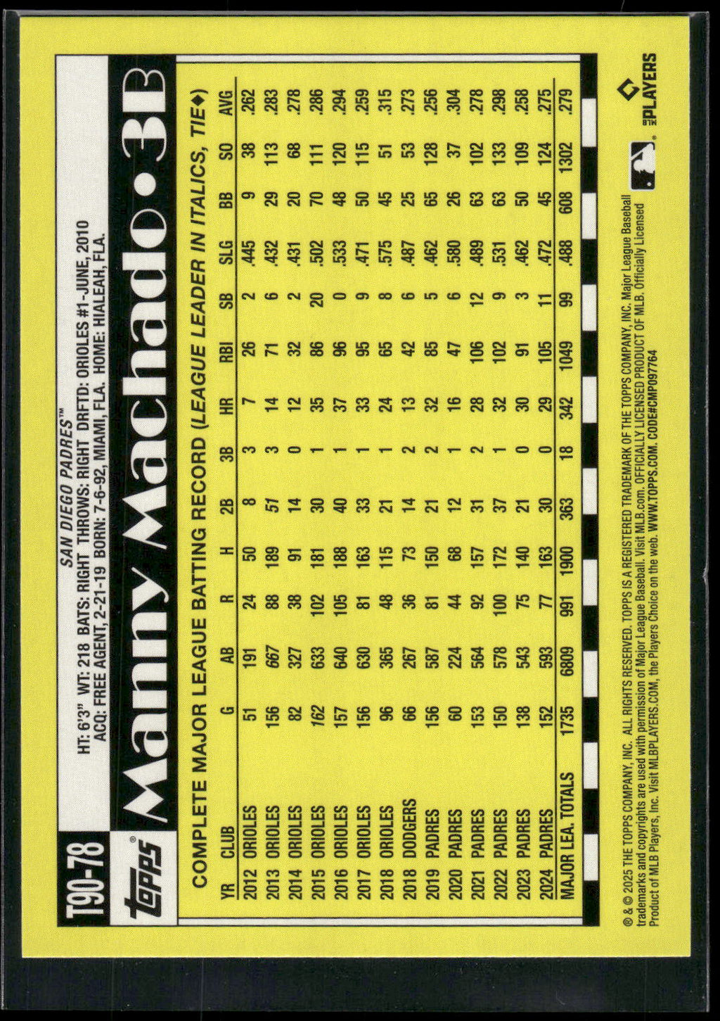 2025 Topps #T90-78 Manny Machado