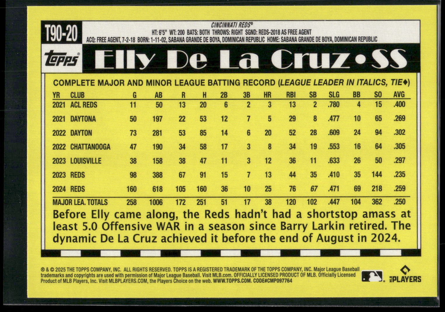 2025 Topps #T90-20 Elly De La Cruz