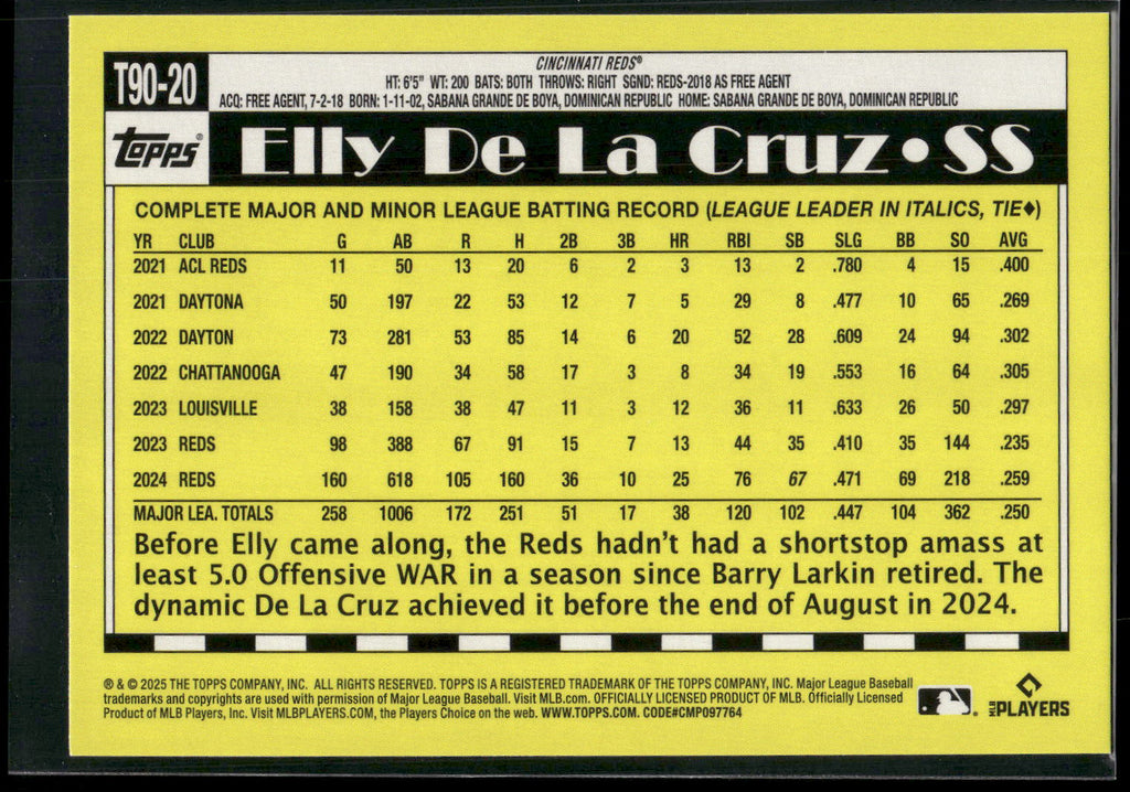 2025 Topps #T90-20 Elly De La Cruz