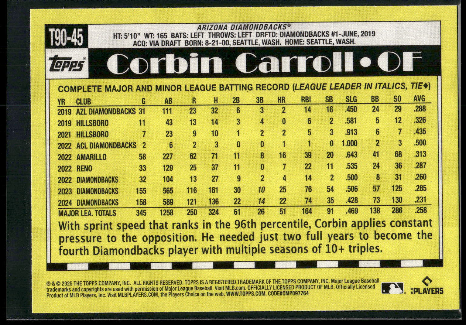 2025 Topps #T90-45 Corbin Carroll