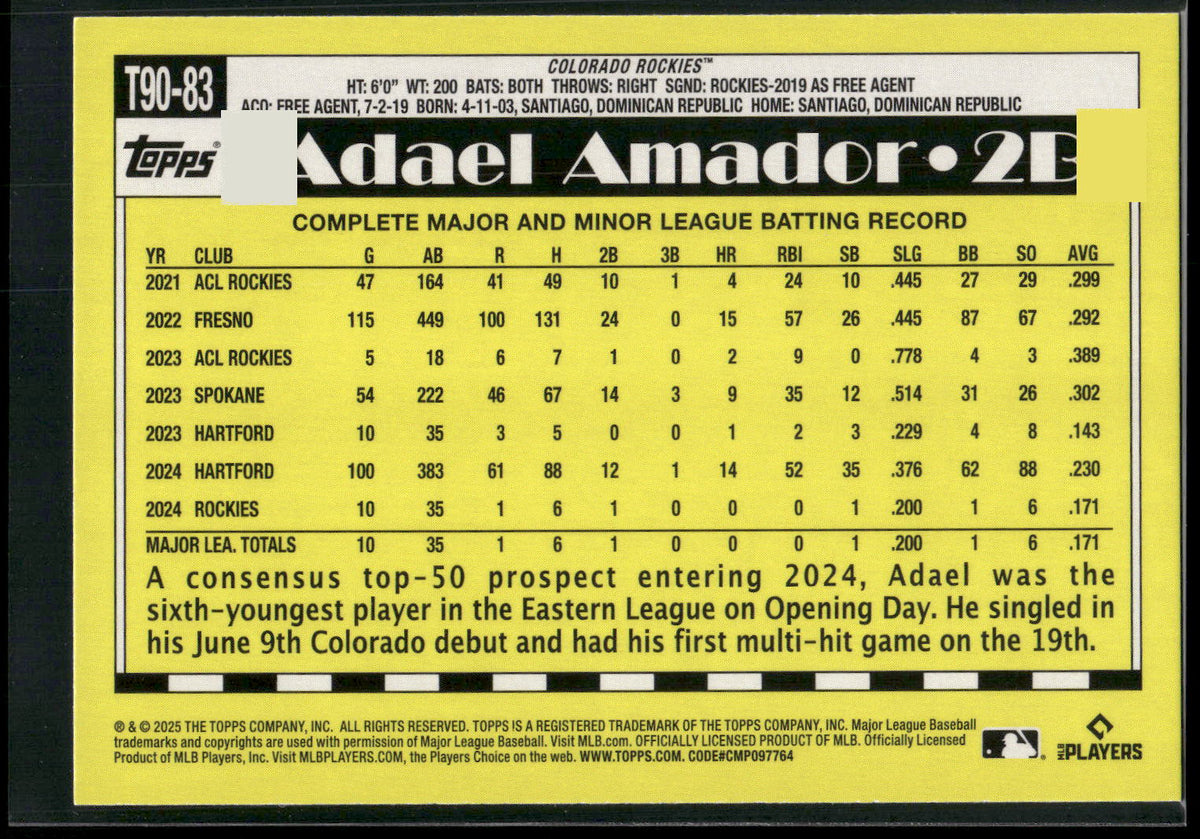 2025 Topps #T90-83 Adael Amador