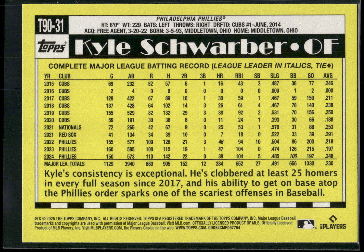 2025 Topps #T90-31 Kyle Schwarber