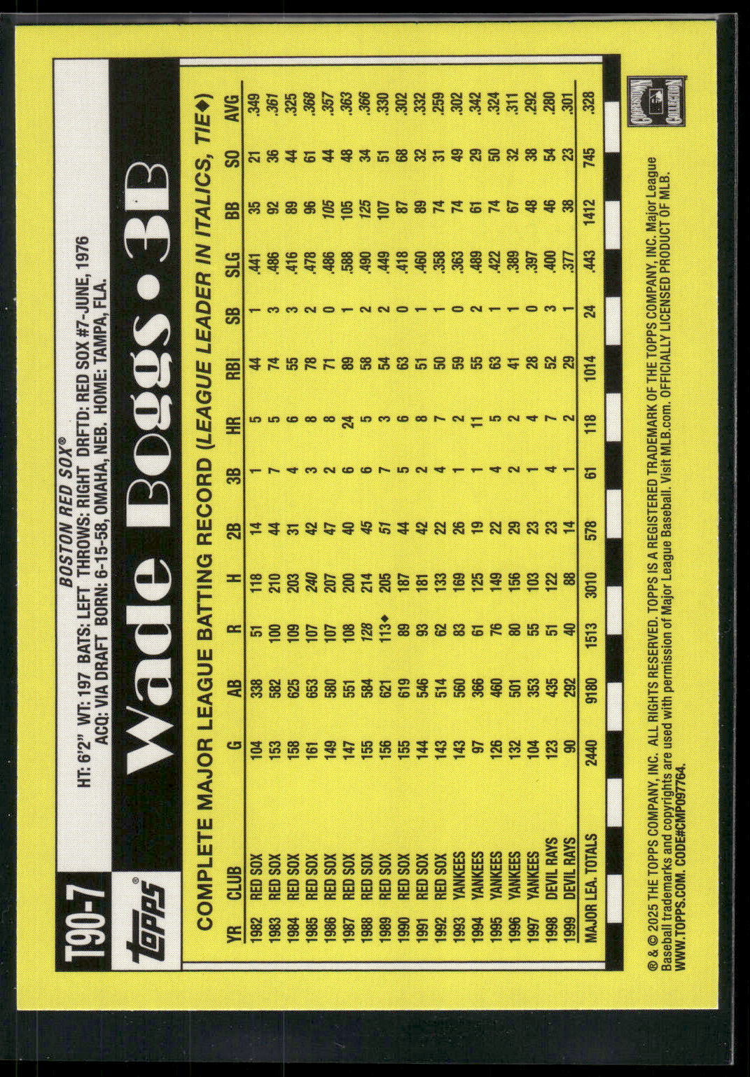 2025 Topps #T90-7 Wade Boggs