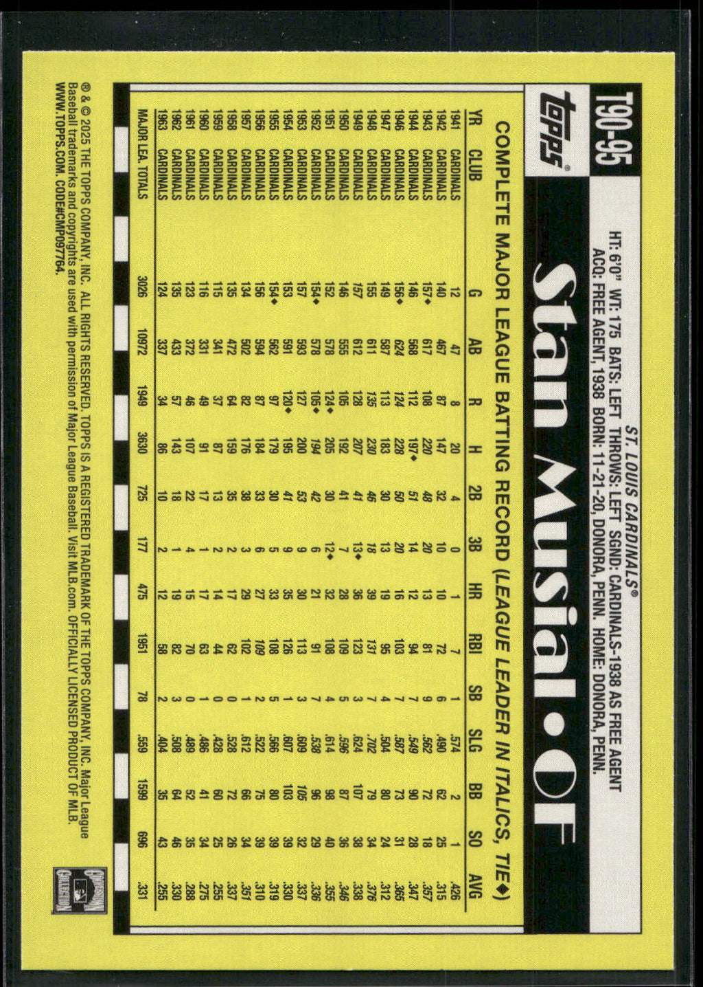 2025 Topps #T90-95 Stan Musial