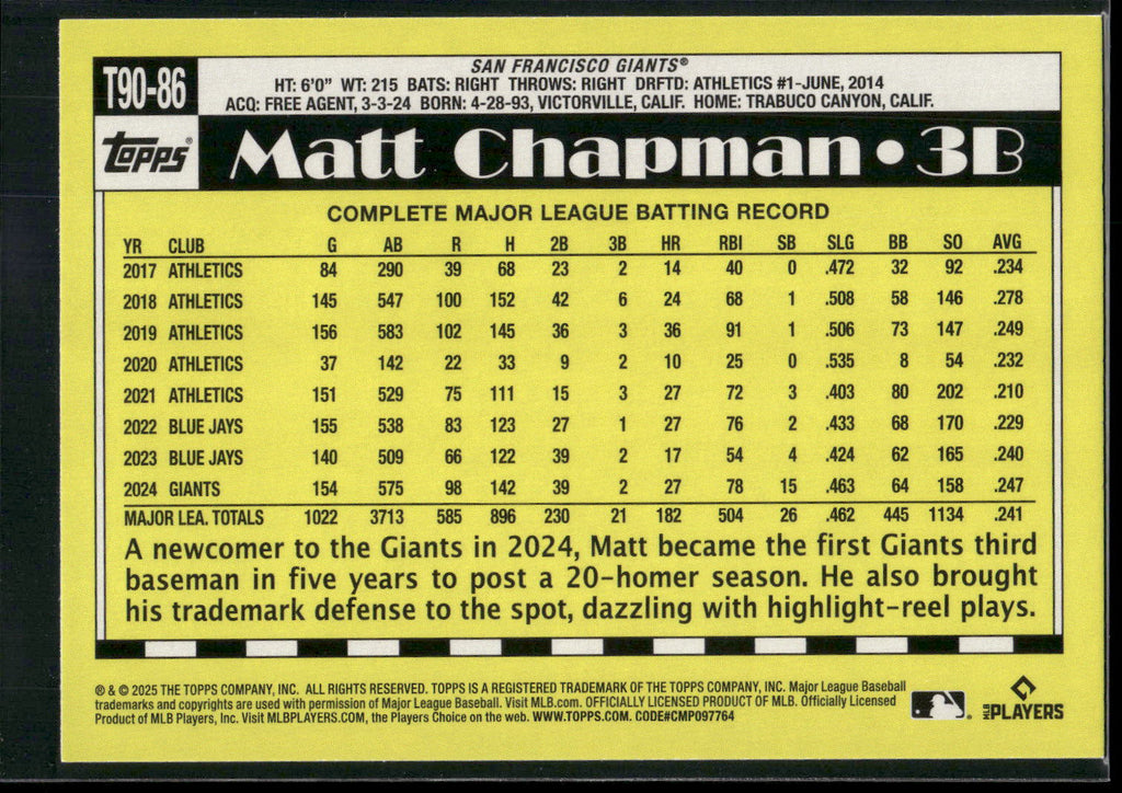 2025 Topps #T90-86 Matt Chapman