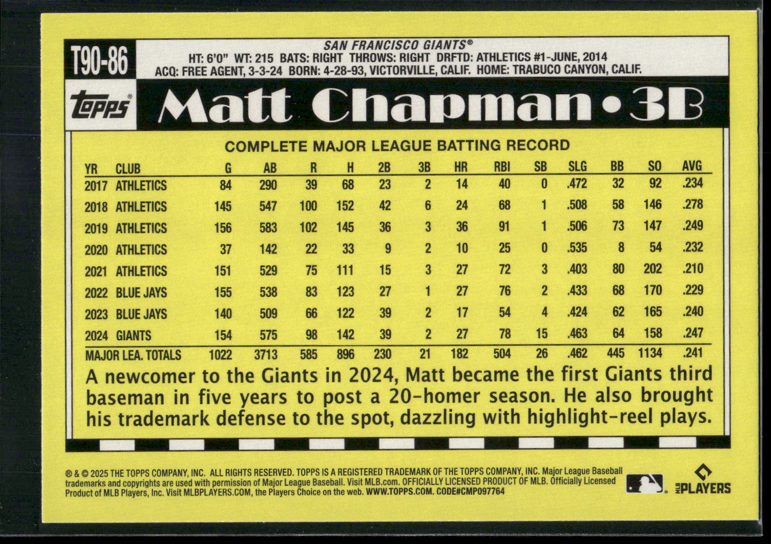 2025 Topps #T90-86 Matt Chapman