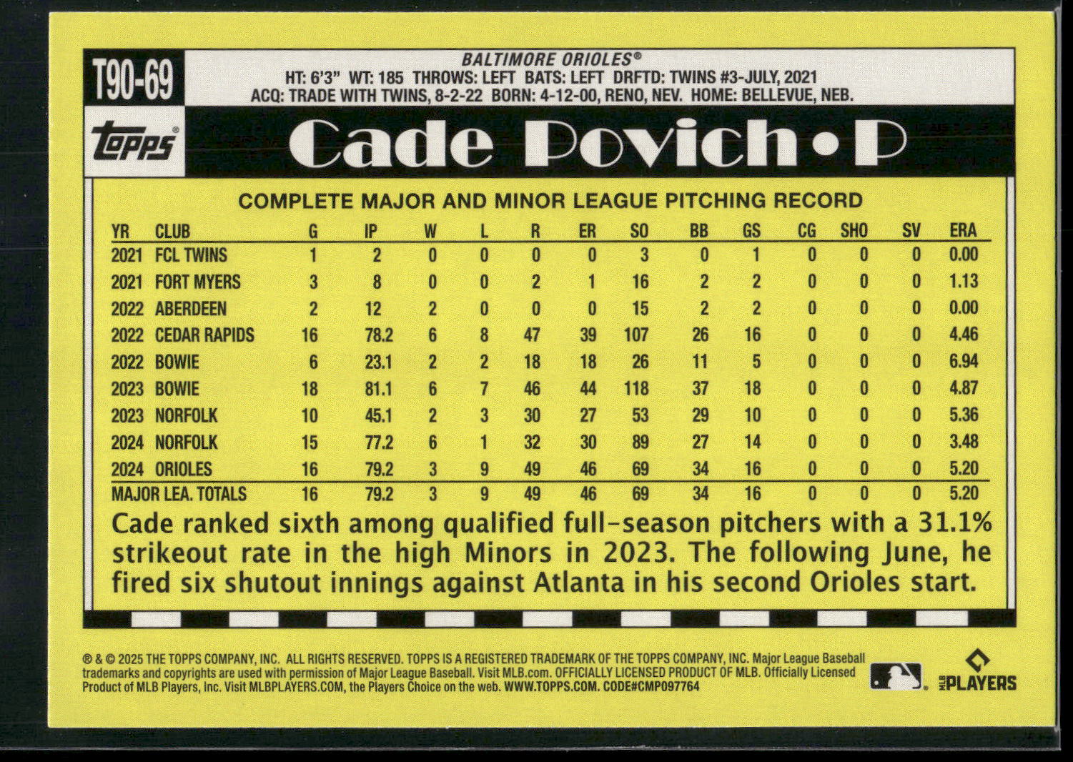 2025 Topps #T90-69 Cade Povich