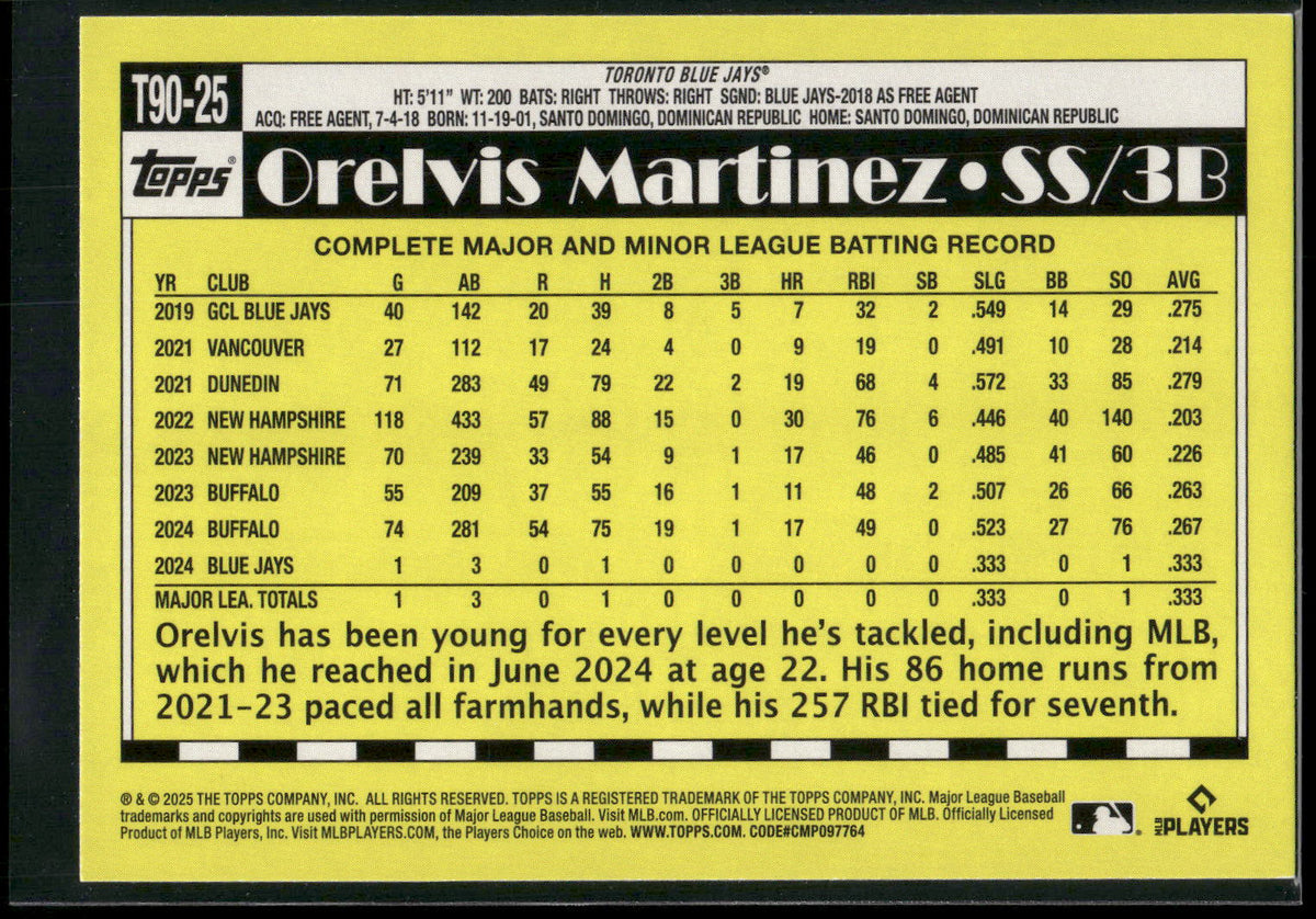 2025 Topps #T90-25 Orelvis Martinez