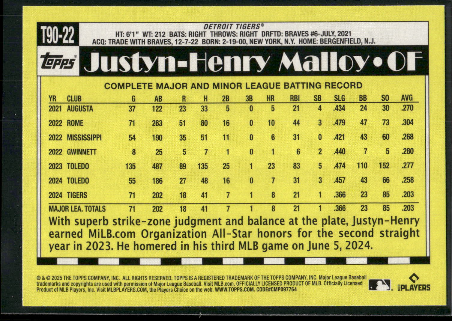 2025 Topps #T90-22 Justyn-Henry Malloy