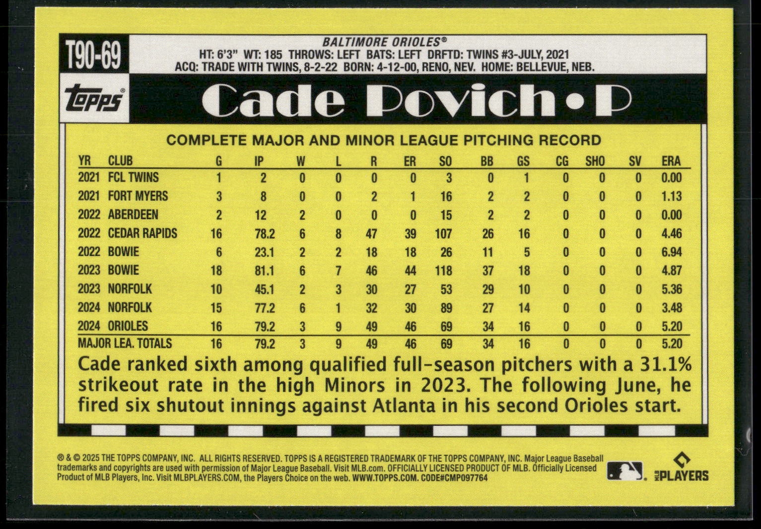 2025 Topps #T90-69 Cade Povich