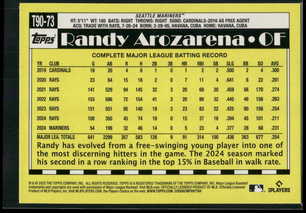 2025 Topps #T90-73 Randy Arozarena