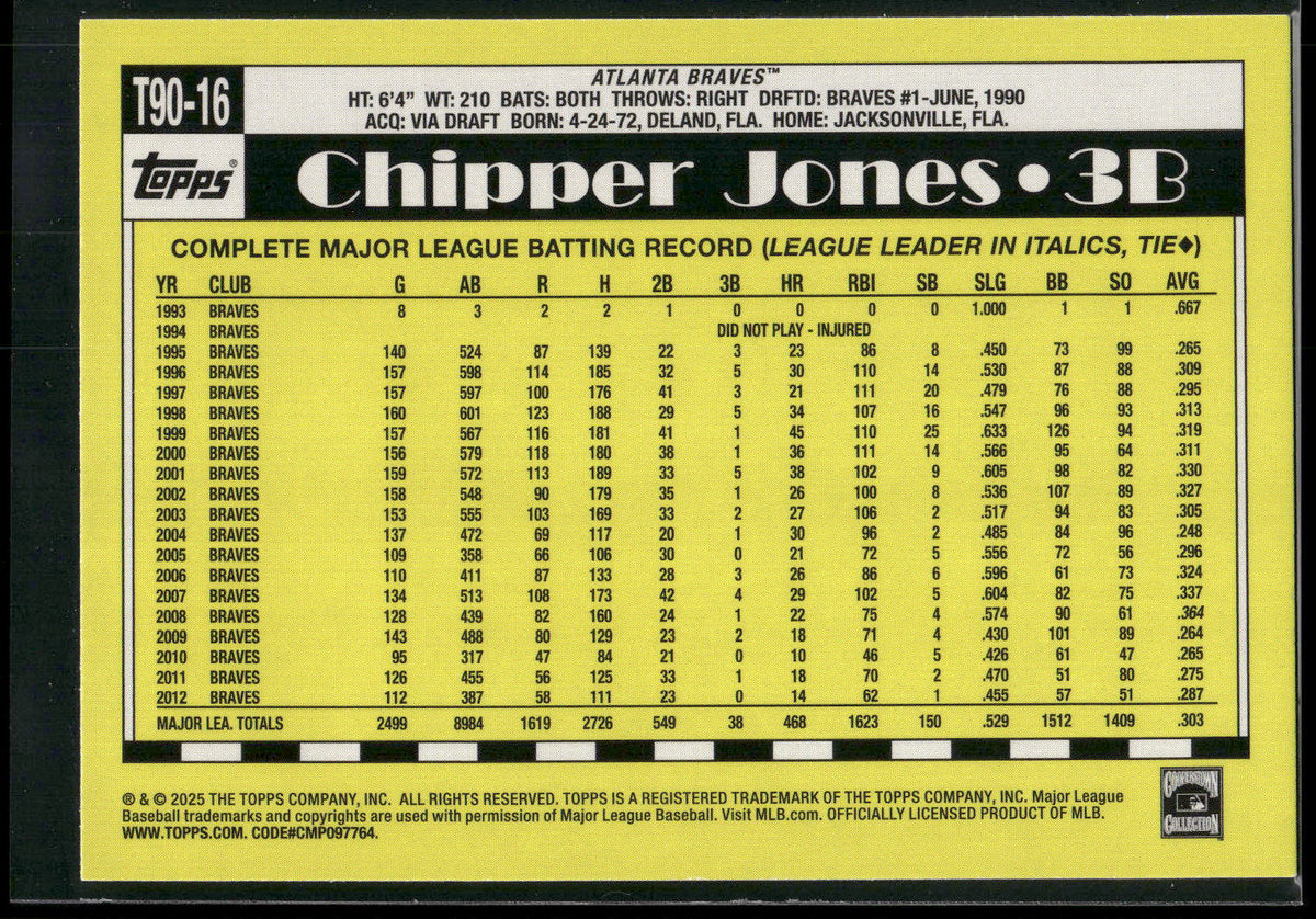 2025 Topps #T90-16 Chipper Jones