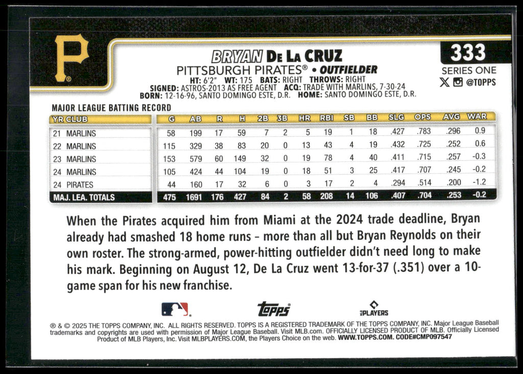 2025 Topps #333 Bryan De La Cruz Diamante Foil