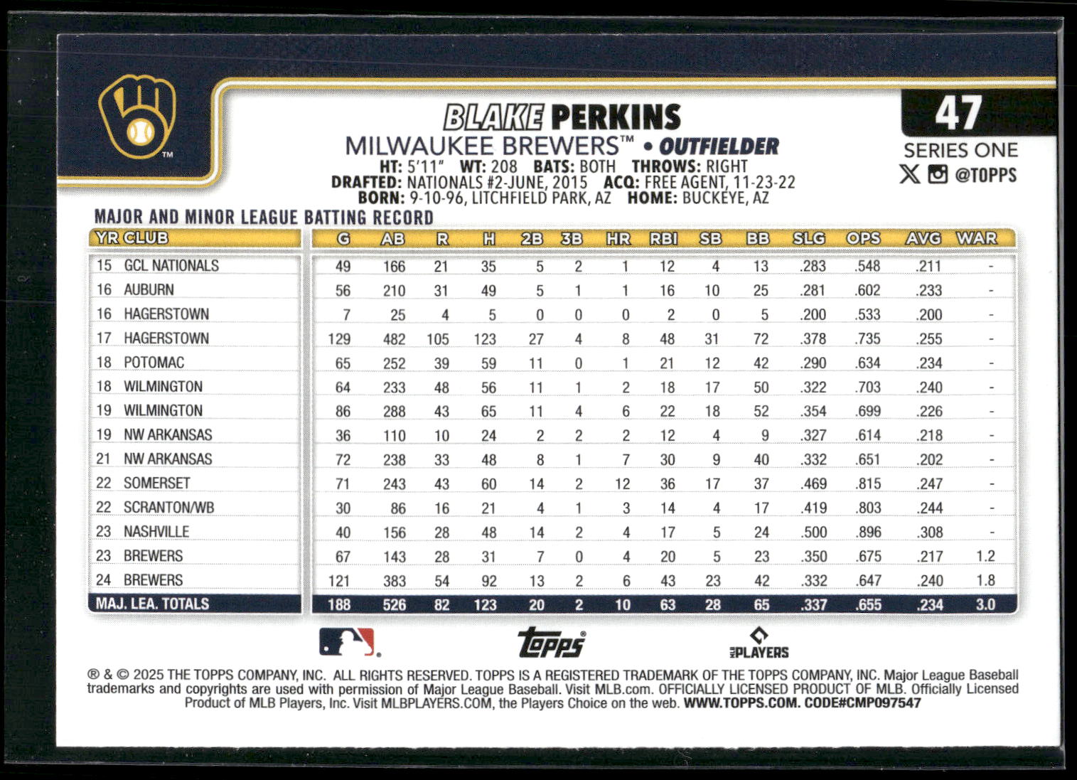 2025 Topps #47 Blake Perkins Diamante Foil
