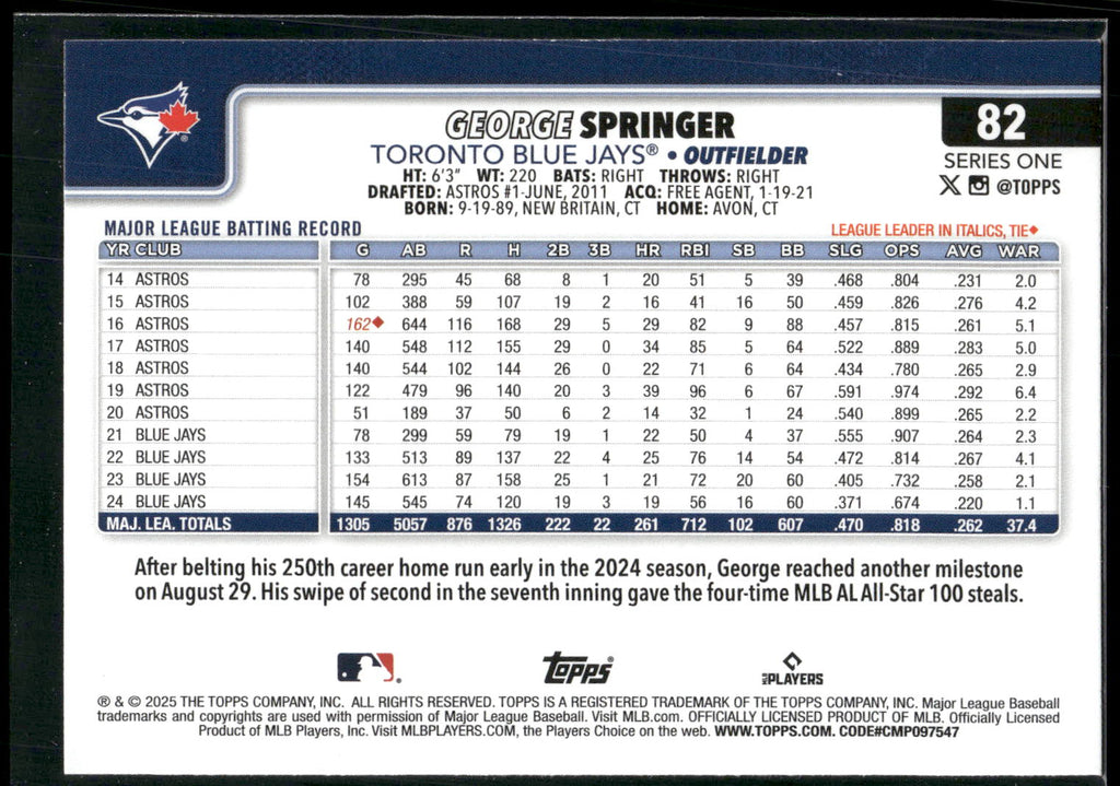 2025 Topps #82 George Springer Diamante Foil