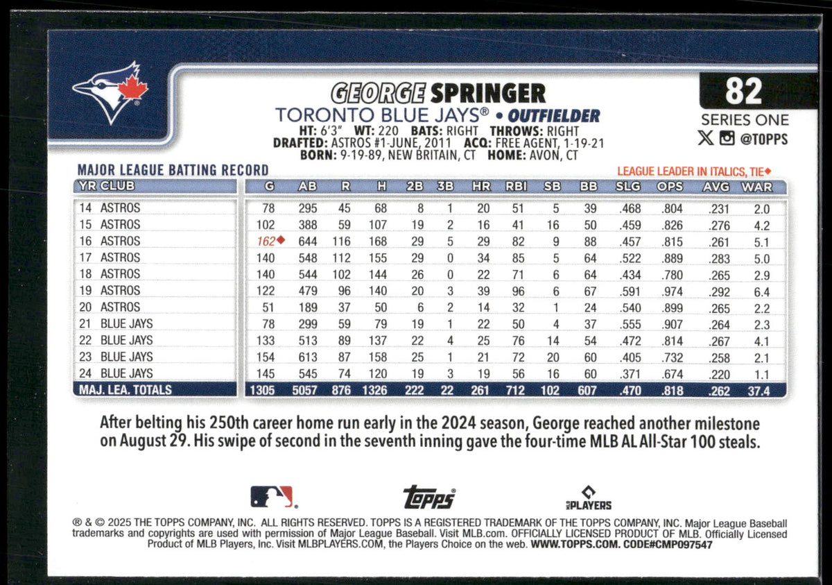 2025 Topps #82 George Springer Diamante Foil