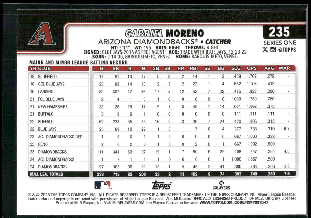 2025 Topps #235 Gabriel Moreno Diamante Foil