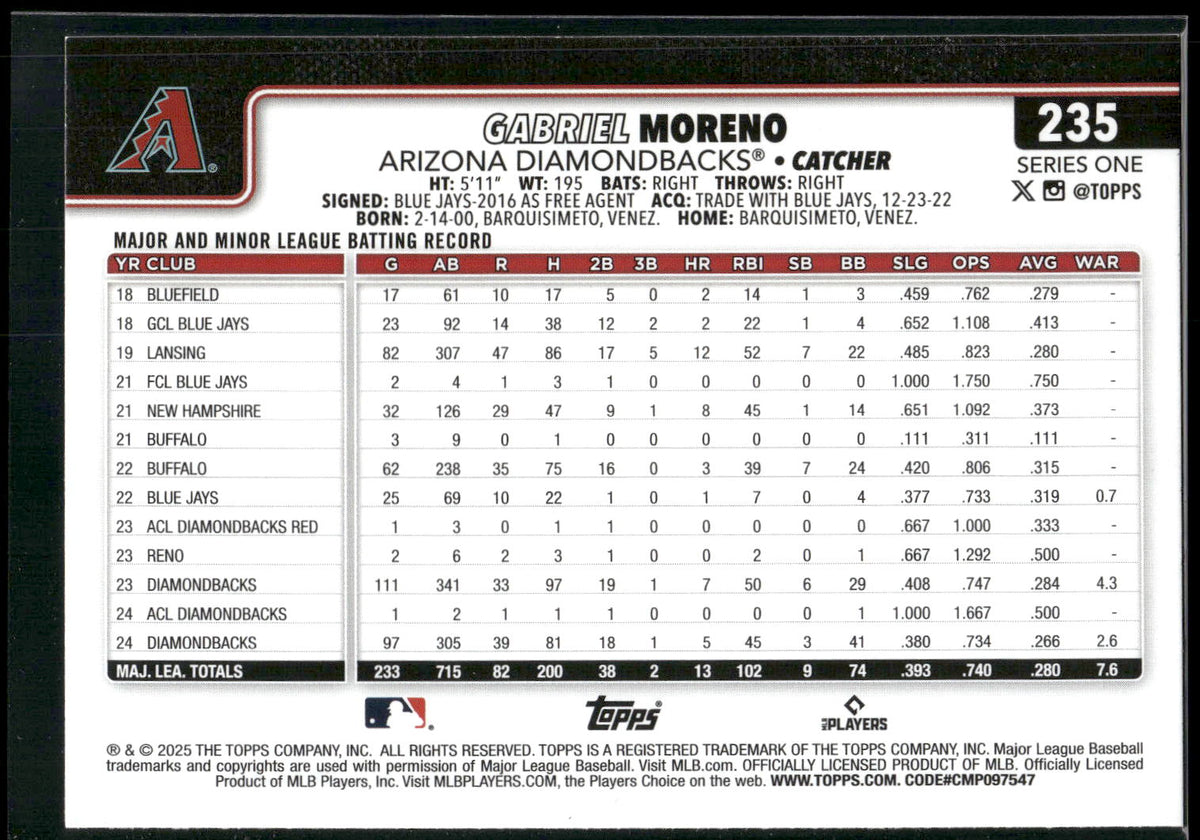 2025 Topps #235 Gabriel Moreno Diamante Foil