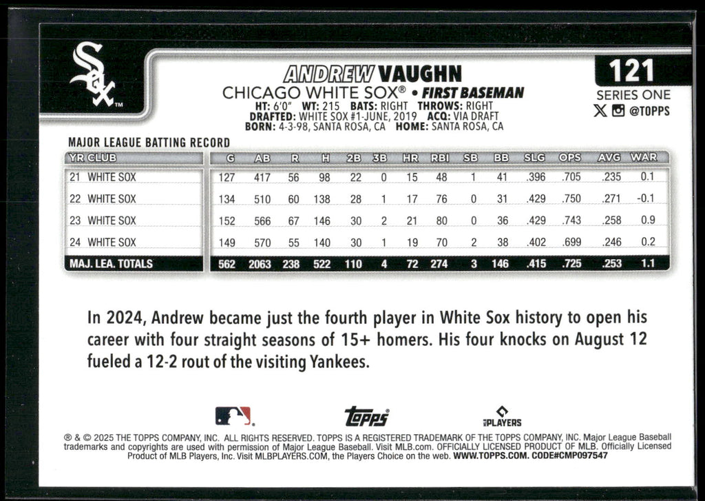 2025 Topps #121 Andrew Vaughn Diamante Foil