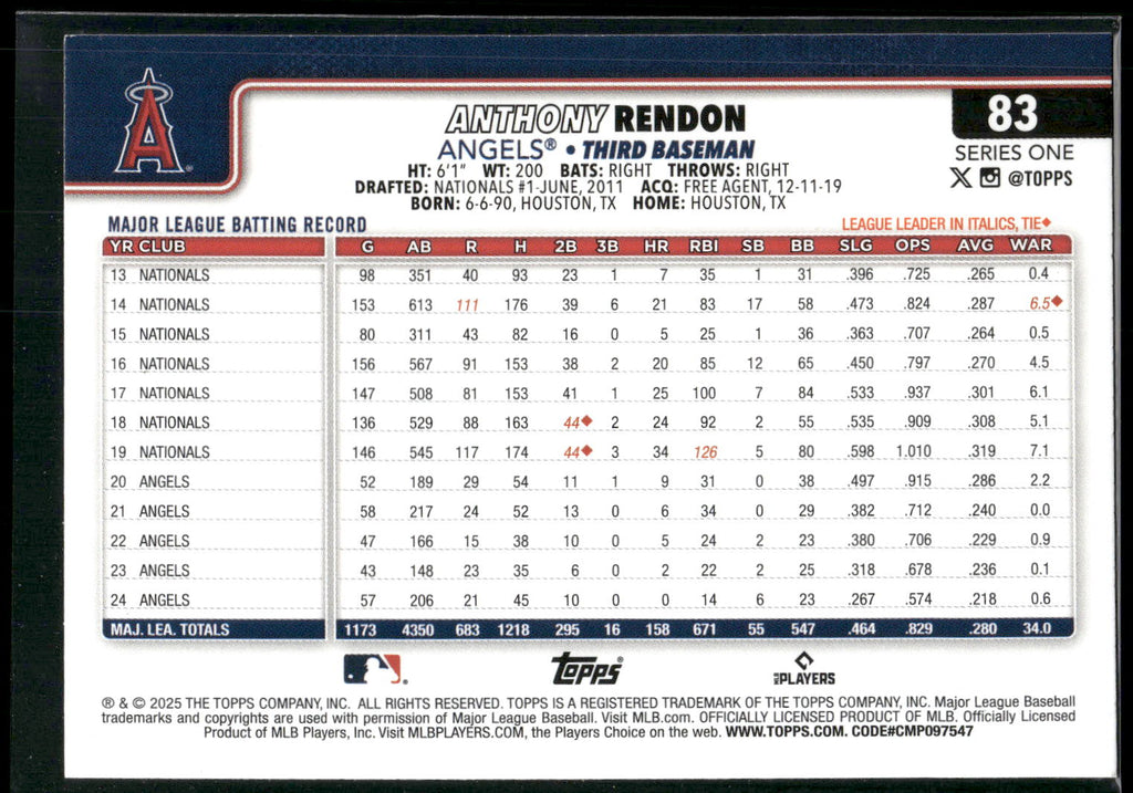 2025 Topps #83 Anthony Rendon Diamante Foil