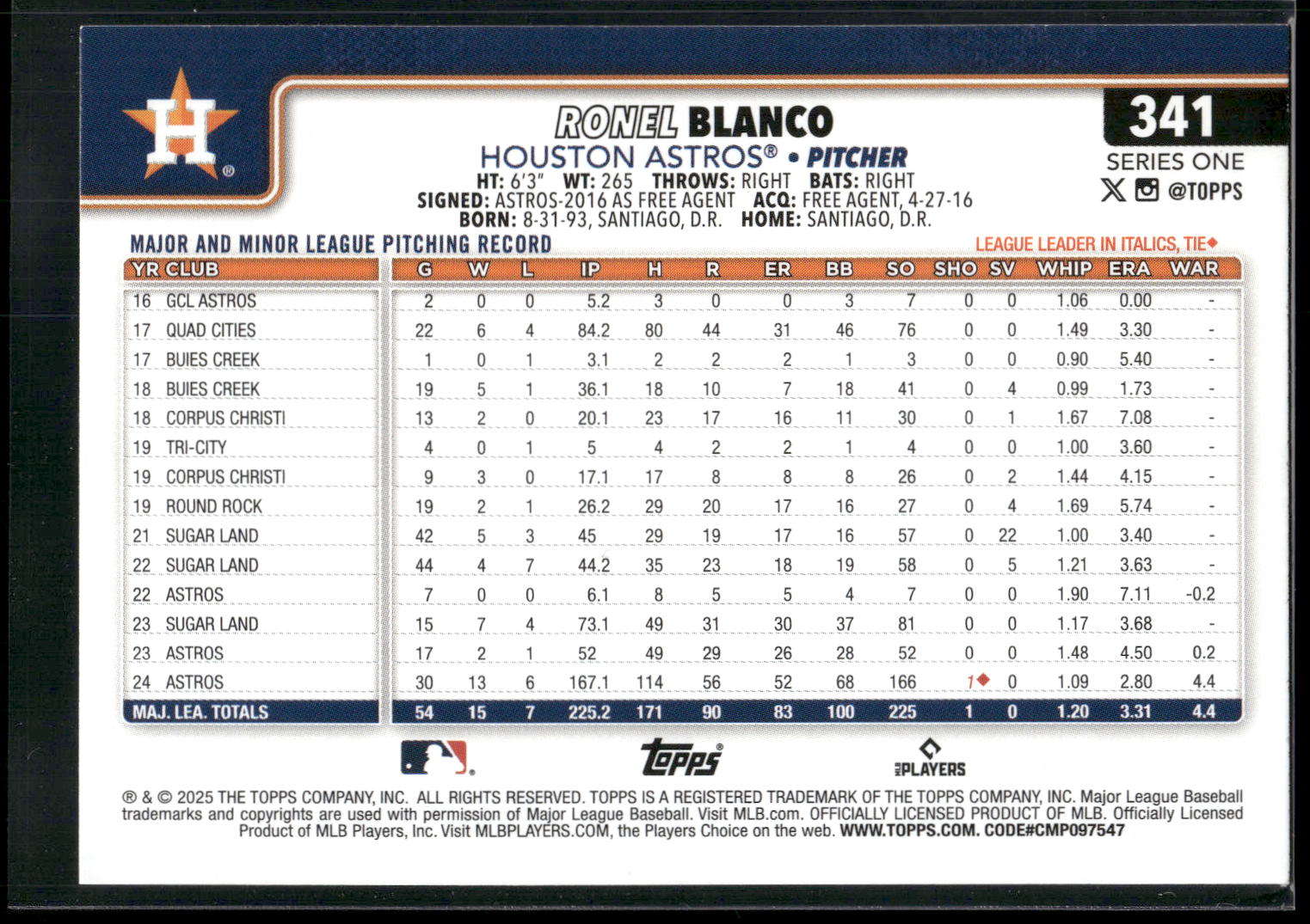 2025 Topps #341 Ronel Blanco Diamante Foil