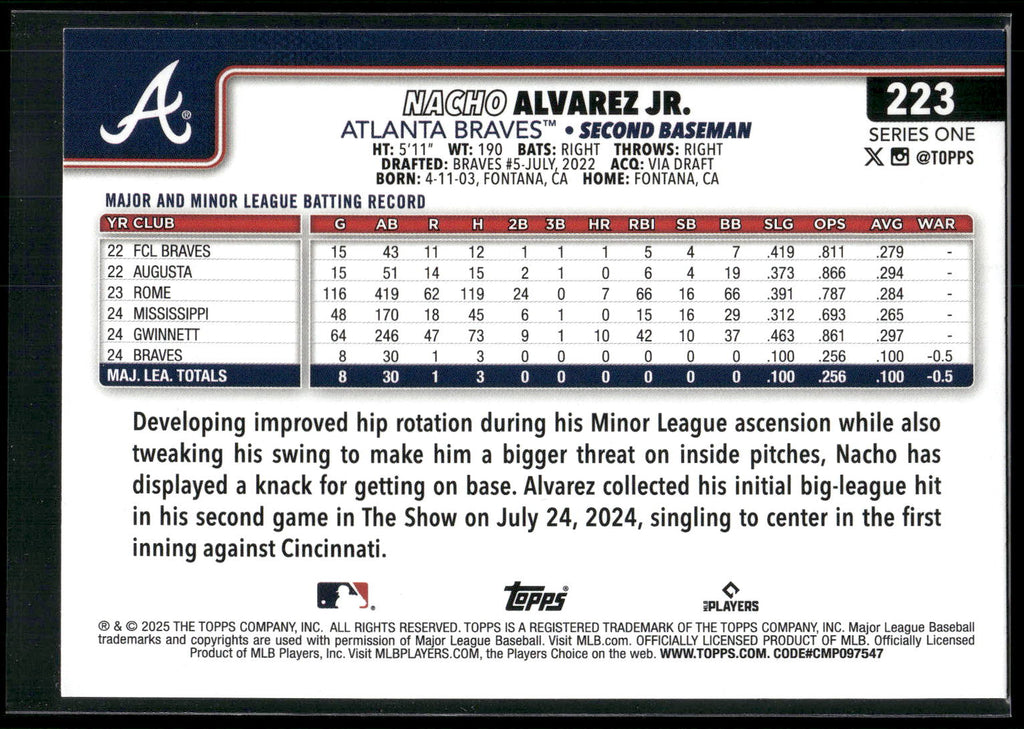 2025 Topps #223 Nacho Alvarez Jr. Diamante Foil