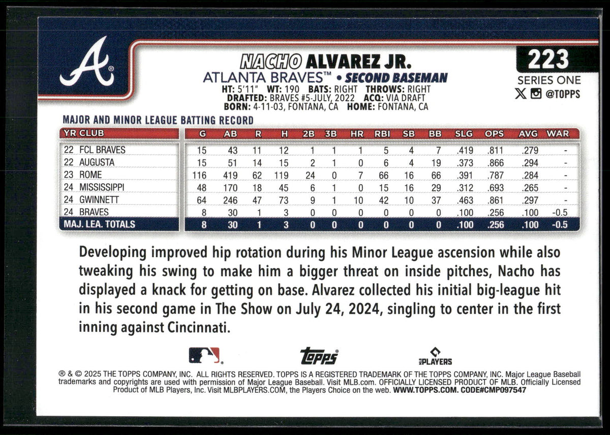 2025 Topps #223 Nacho Alvarez Jr. Diamante Foil