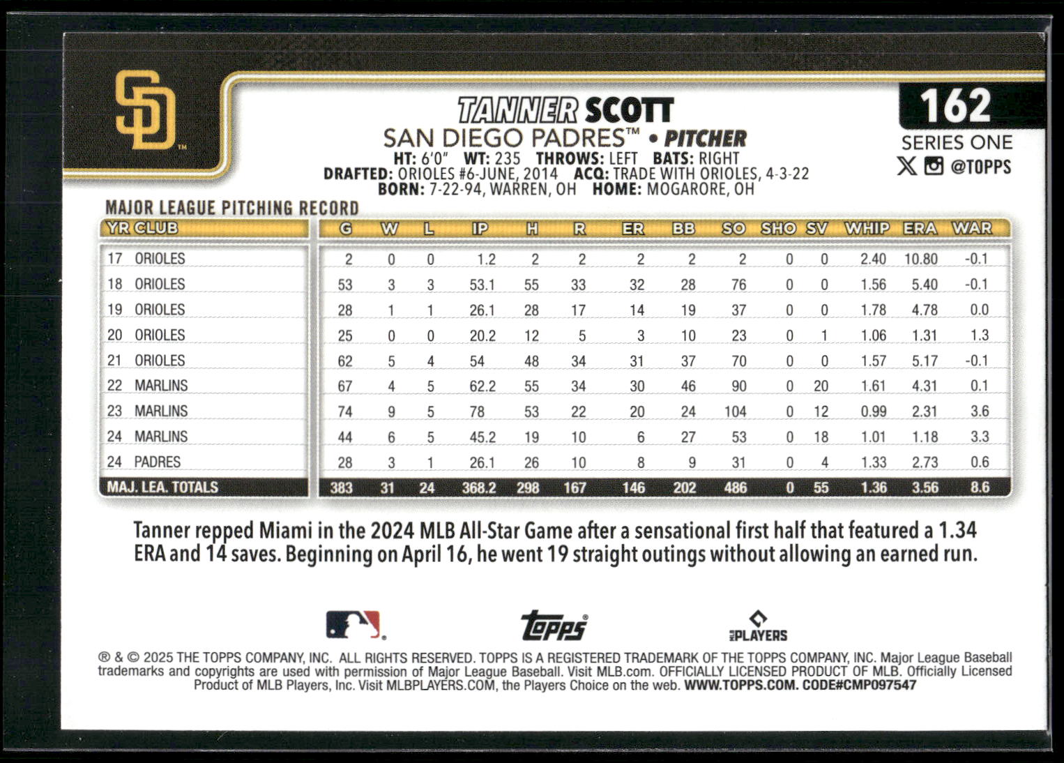 2025 Topps #162 Tanner Scott Diamante Foil