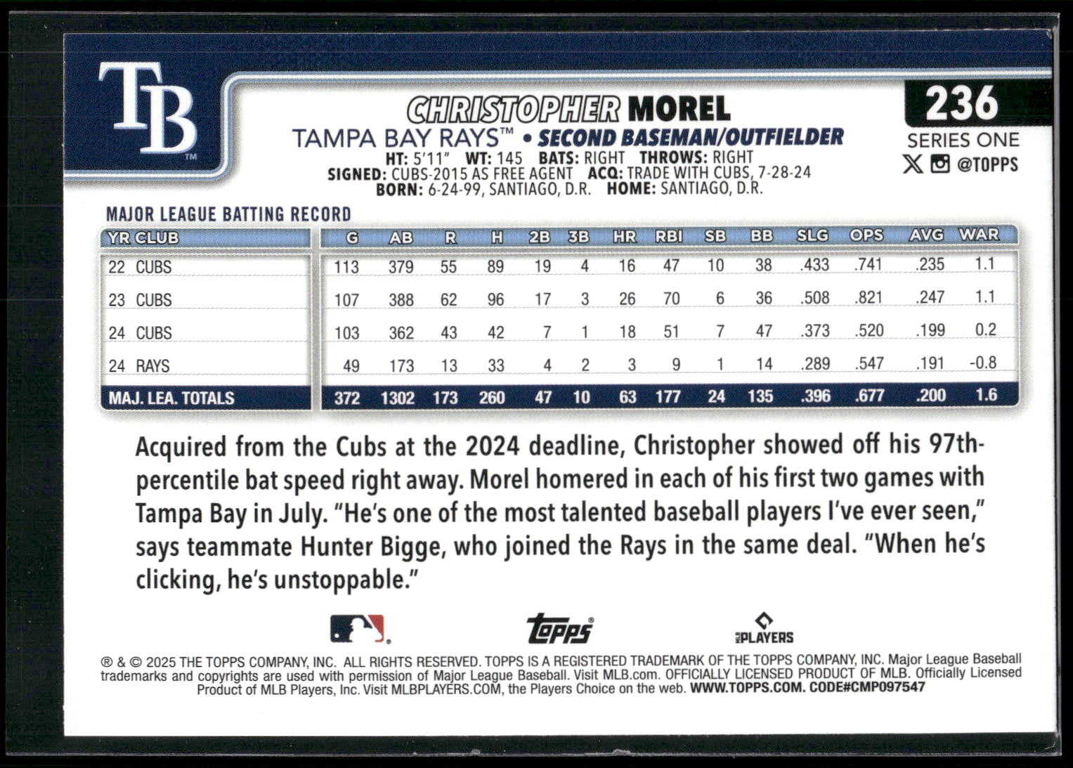2025 Topps #236 Christopher Morel Diamante Foil