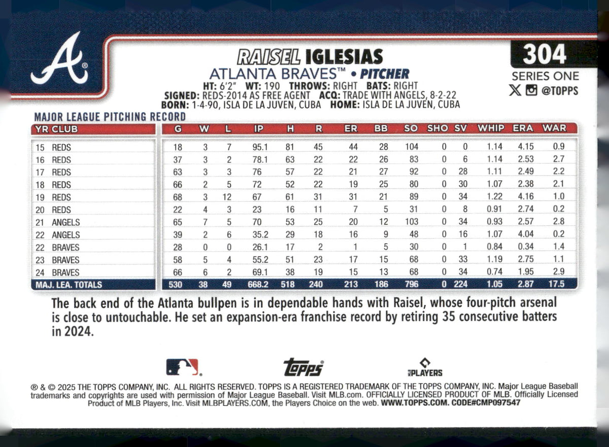 2025 Topps #304 Raisel Iglesias Diamante Foil