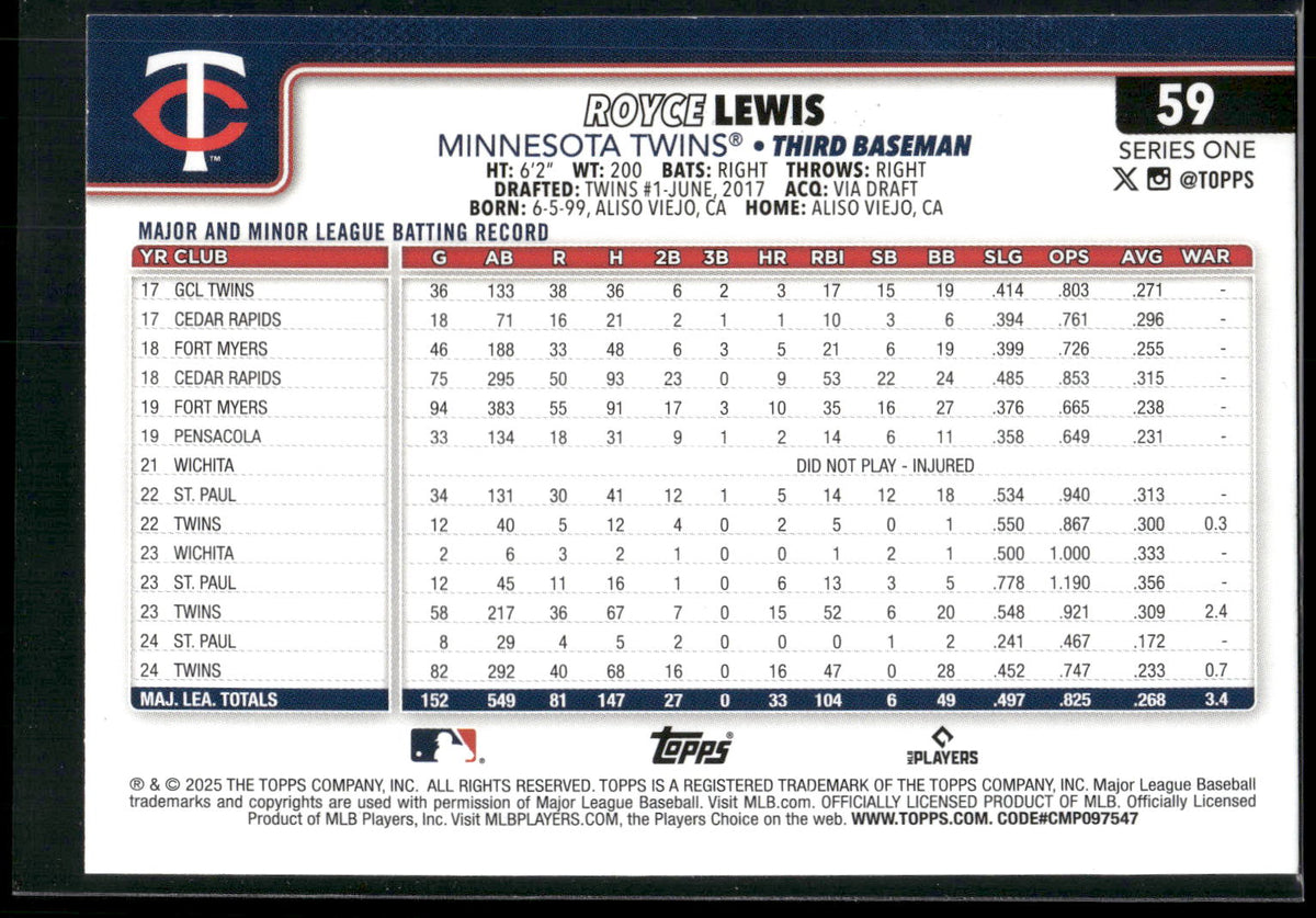 2025 Topps #59 Royce Lewis Diamante Foil