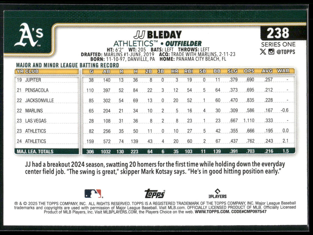 2025 Topps #238 JJ Bleday Diamante Foil