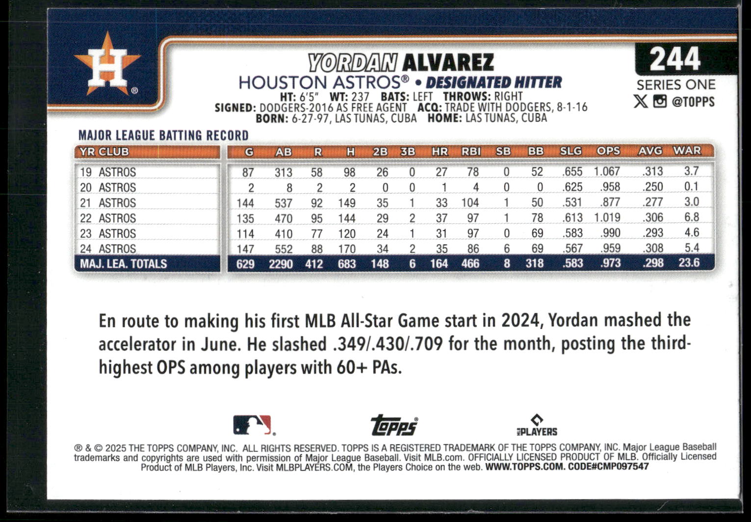 2025 Topps #244 Yordan Alvarez Diamante Foil