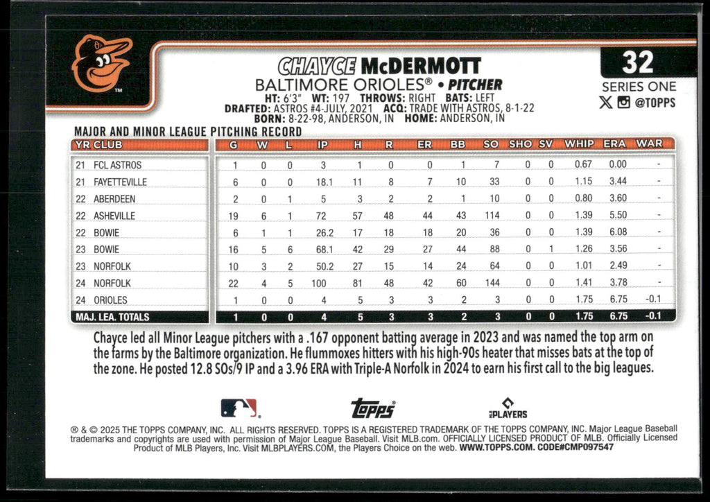 2025 Topps #32 Chayce McDermott Diamante Foil