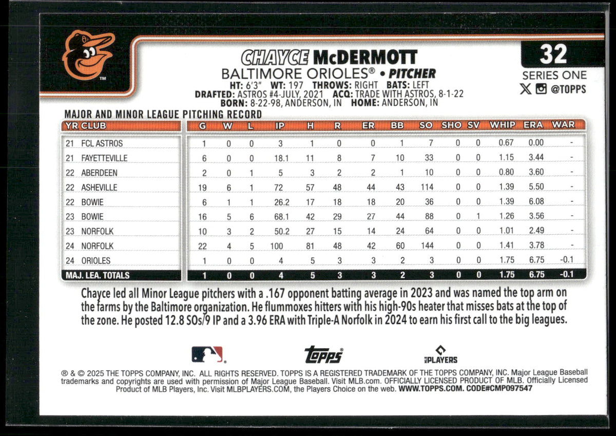 2025 Topps #32 Chayce McDermott Diamante Foil