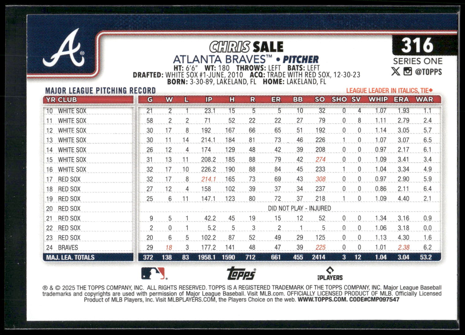 2025 Topps #316 Chris Sale Diamante Foil