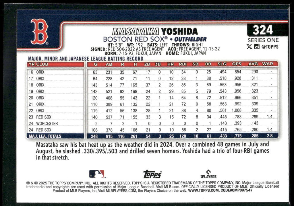 2025 Topps #324 Masataka Yoshida Diamante Foil