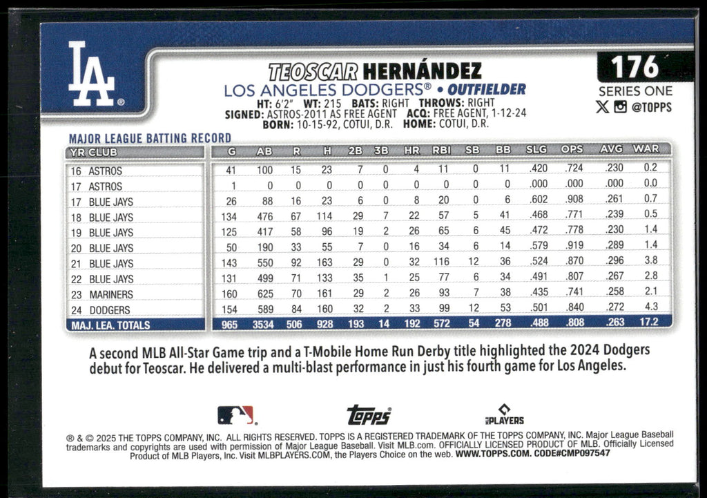 2025 Topps #176 Teoscar Hernández Diamante Foil