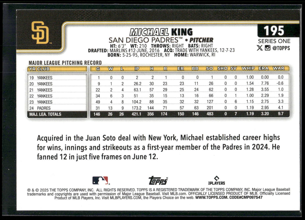 2025 Topps #195 Michael King Diamante Foil