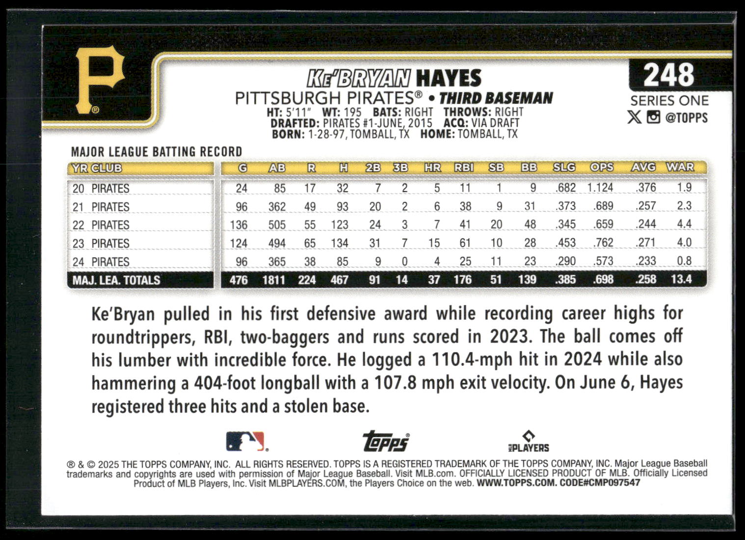 2025 Topps #248 Ke’Bryan Hayes Diamante Foil