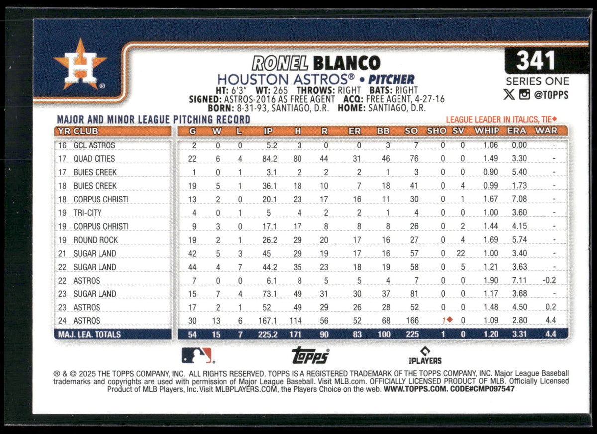 2025 Topps #341 Ronel Blanco Diamante Foil