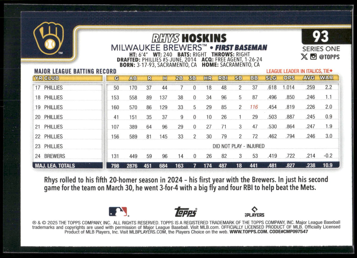 2025 Topps #93 Rhys Hoskins Diamante Foil