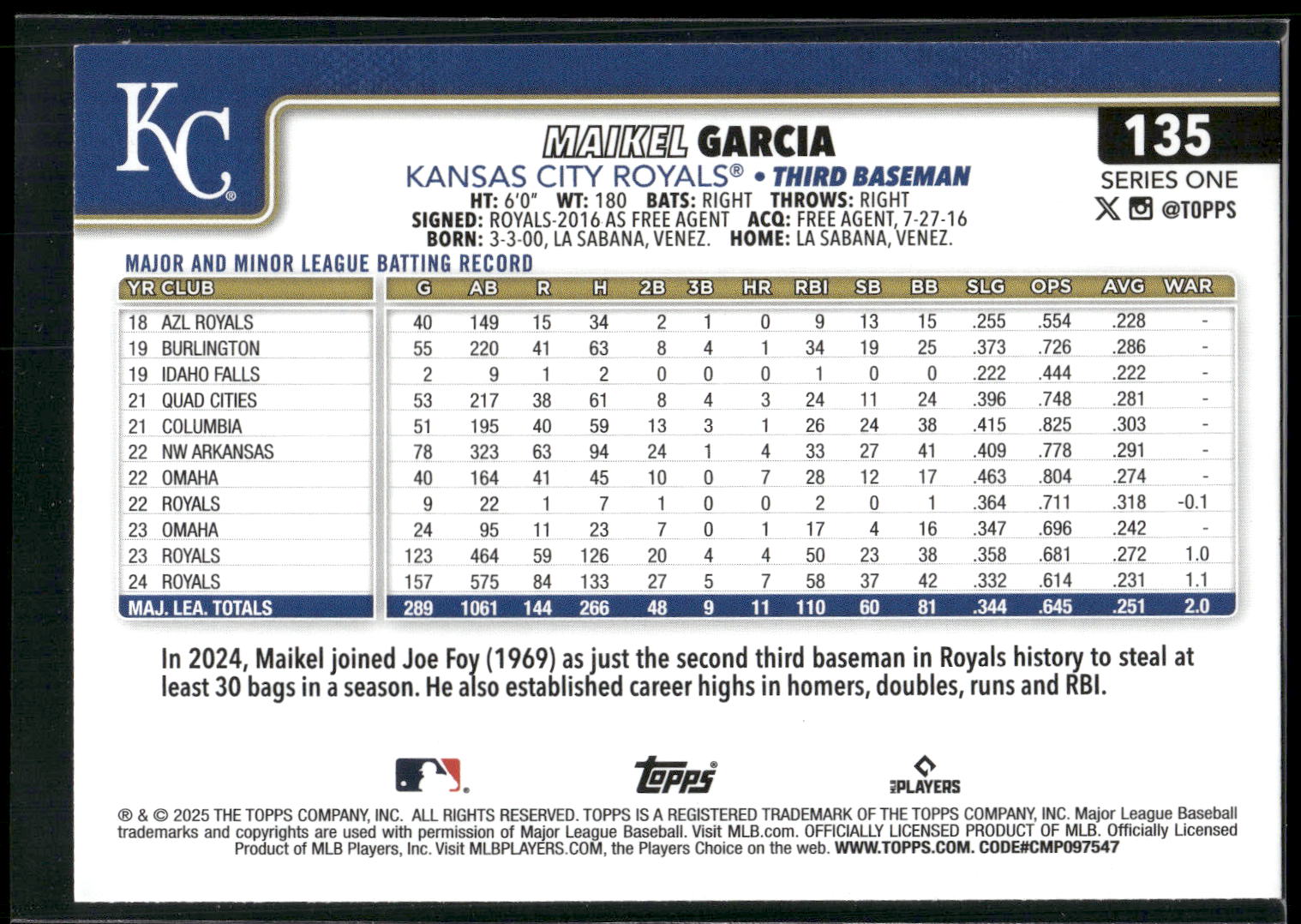 2025 Topps #135 Maikel Garcia Diamante Foil