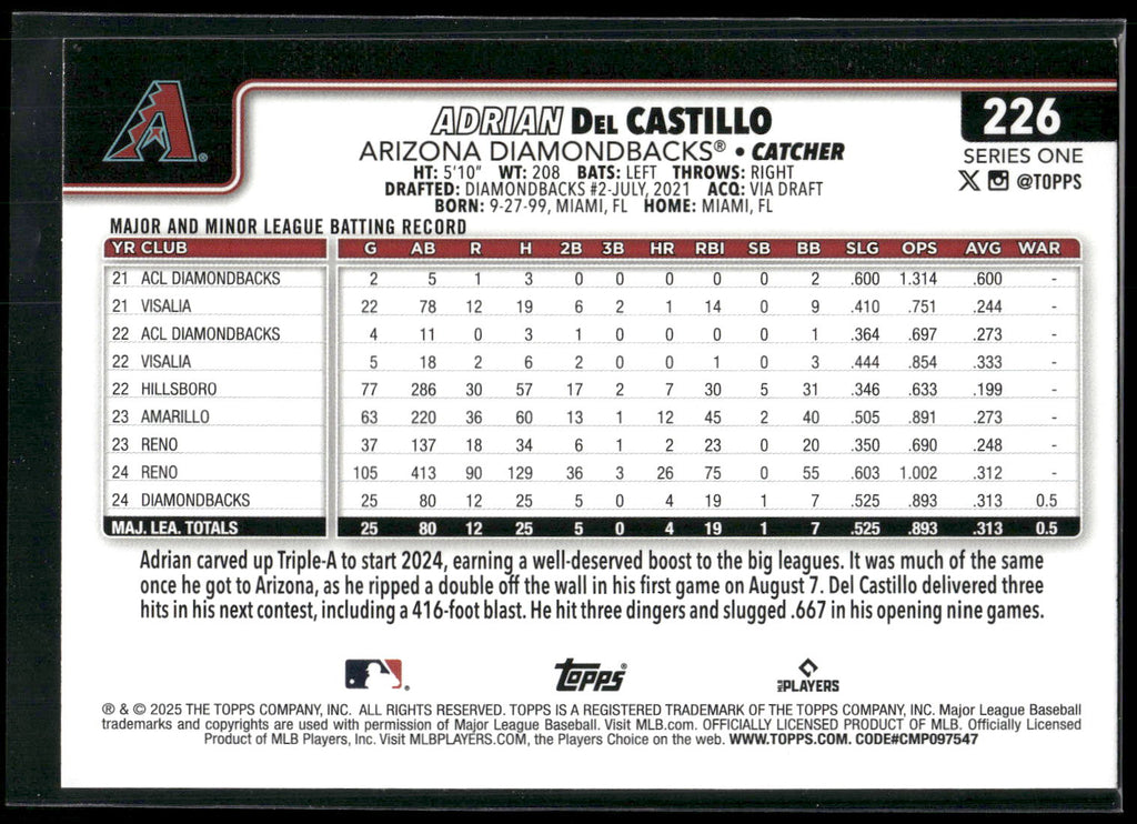 2025 Topps #226 Adrian Del Castillo Diamante Foil