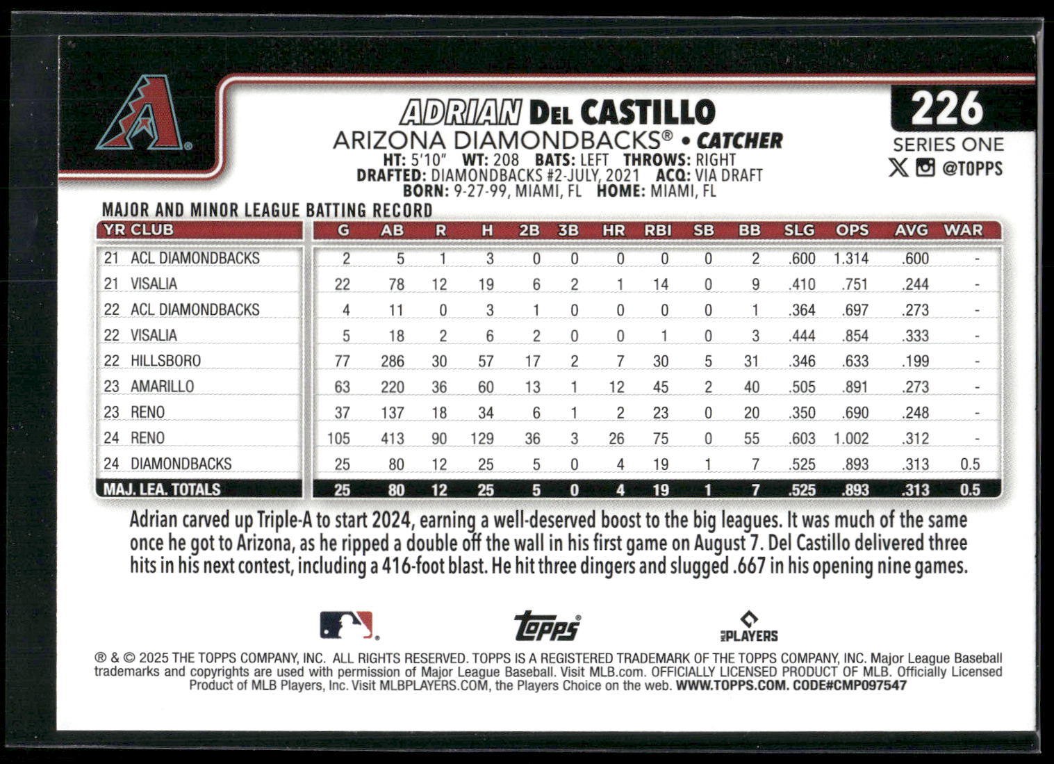 2025 Topps #226 Adrian Del Castillo Diamante Foil