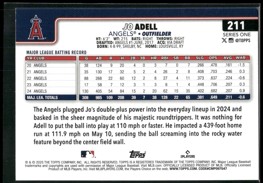2025 Topps #211 Jo Adell Diamante Foil